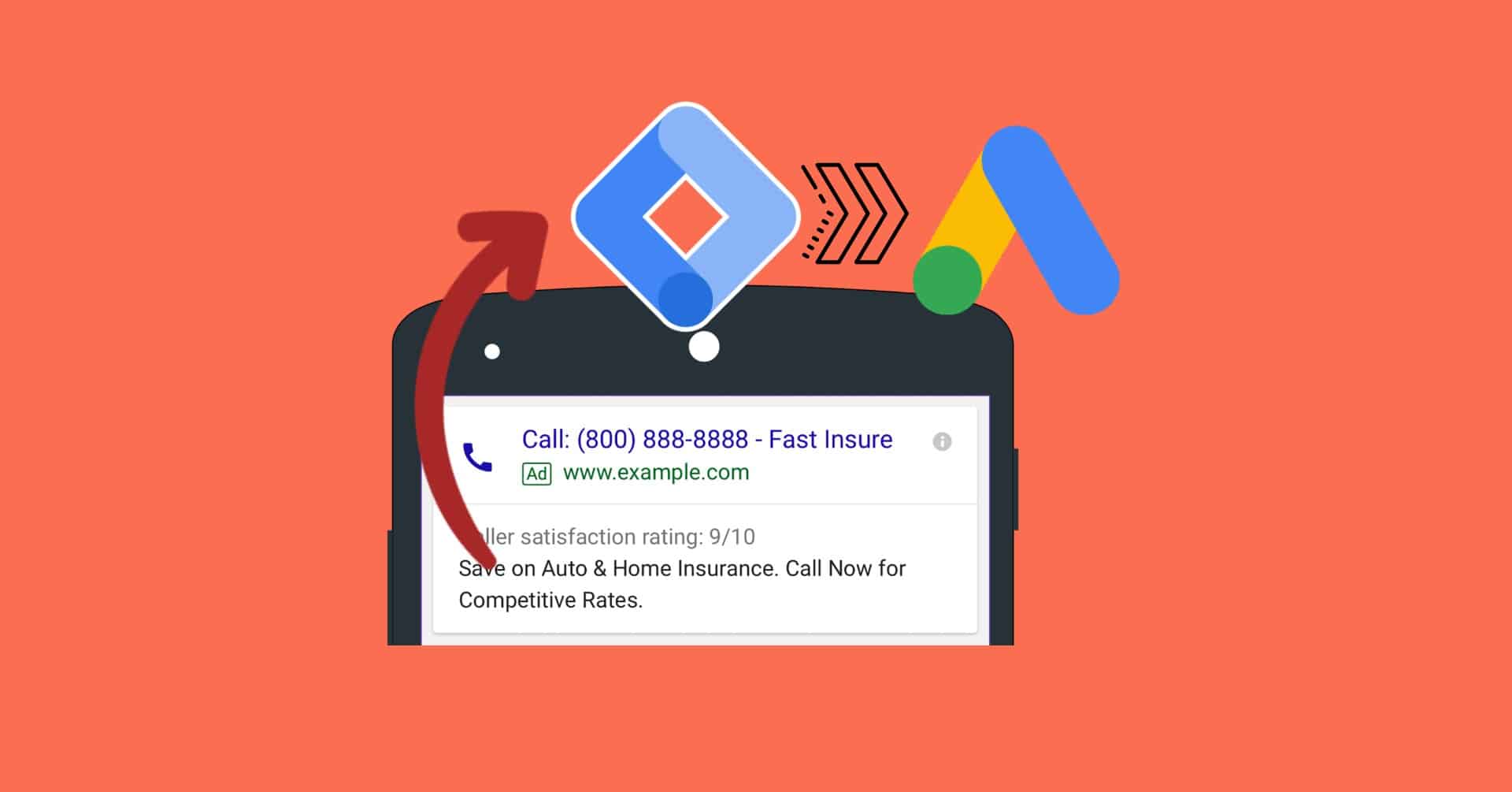 Track phone calls with Google ads