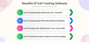 Benefits-of-Call-Tracking