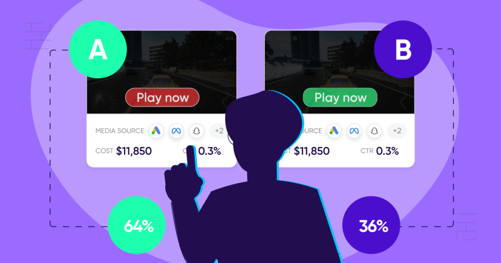 A/B Testing for Call Conversions 
